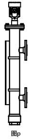 側(cè)裝式，側(cè)-側(cè)安裝，探頭頂部插入